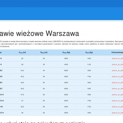 Wynajem żurawi mazowieckie w Otwocku