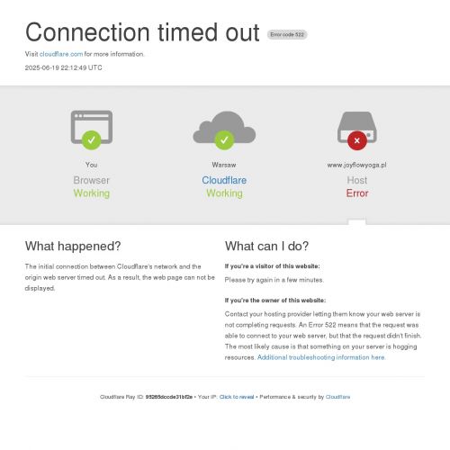 Szkoła jogi w rzeszowie w Rzeszowie