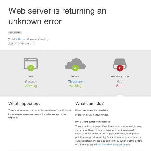 Farby do kuchni kolory