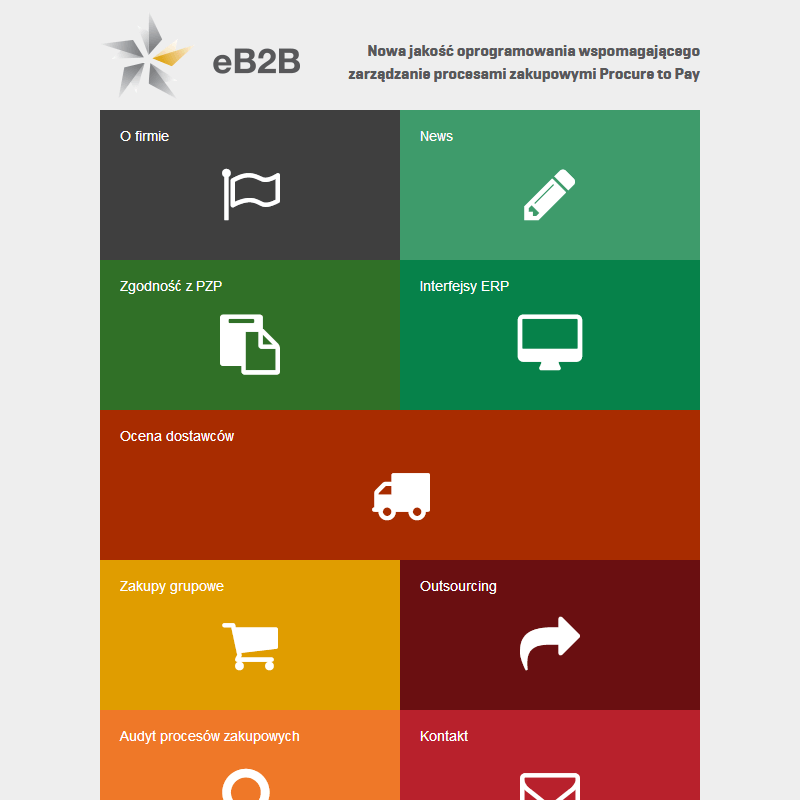 Platforma zakupowa b2b