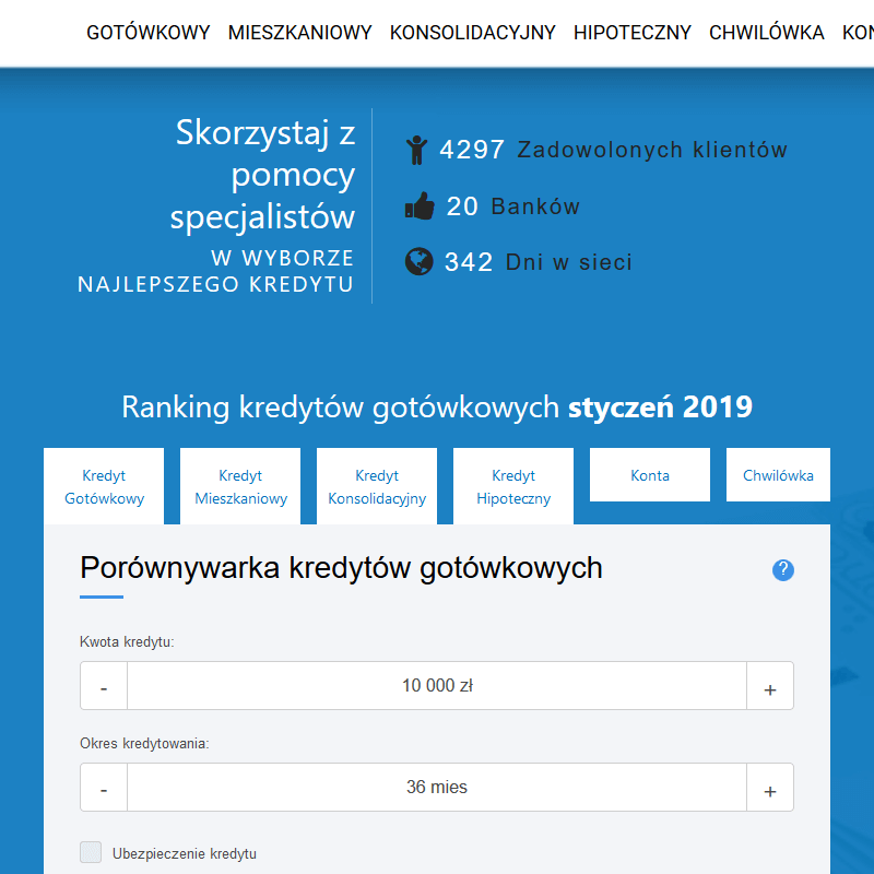 Najtańszy kredyt gotówkowy